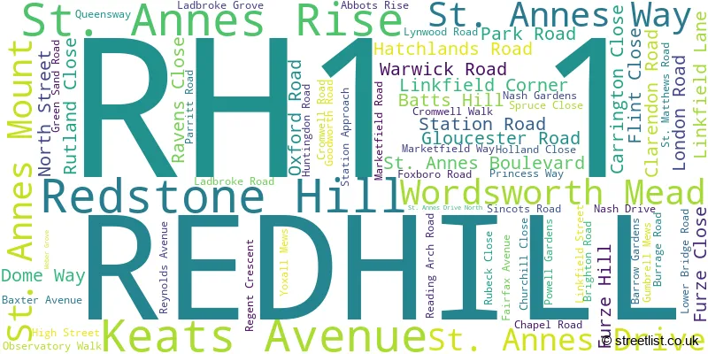 A word cloud for the RH1 1 postcode